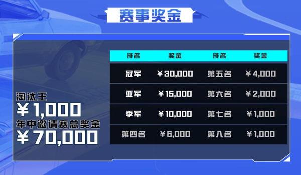 和平精英永久口令兑换码（和平精英2024年最新永久口令兑换码有哪些？）