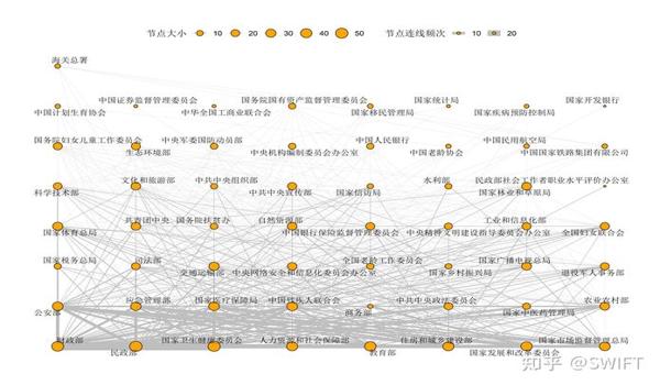 框架游戏辅助器免费大全（哪些框架游戏辅助器在2022年最受欢迎？）